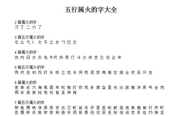 苡字的五行属性及其文化含义分析
