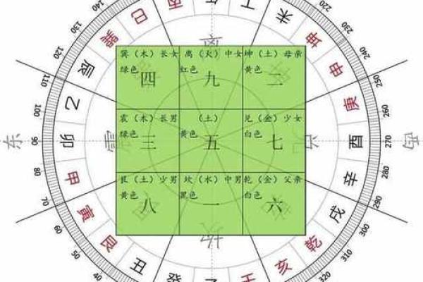 紫五行属性解析及其在命理中的应用