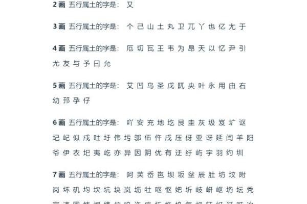 叶字五行属性解析与命理影响