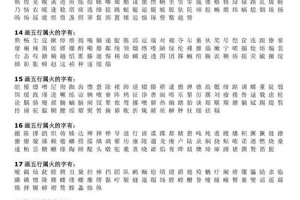 璋字的五行属性解析及其对命理的影响
