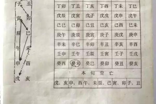 亦五行属什么及其在命理中的作用解析