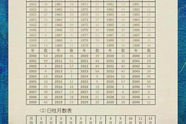天干地支相合的奥秘与命理解析