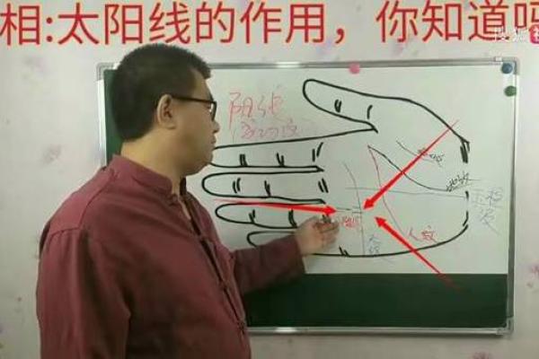 手相揭秘：太阳线藏匿的秘密，你了解多少？