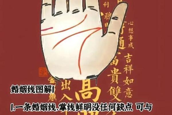 孕期手相揭秘：预示宝宝性别及健康