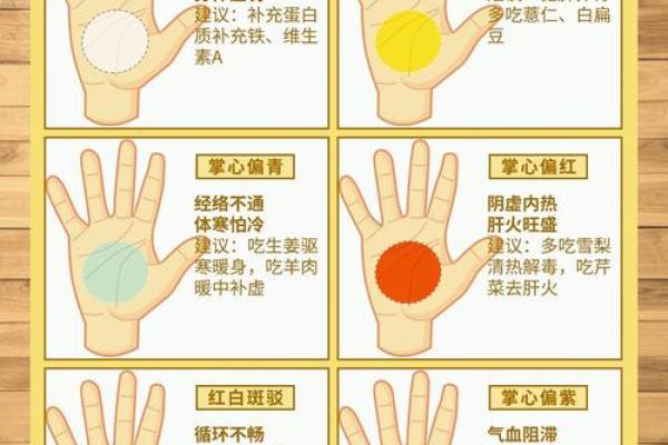 手相揭秘：一看便知健康状态，揭秘疾病先兆！