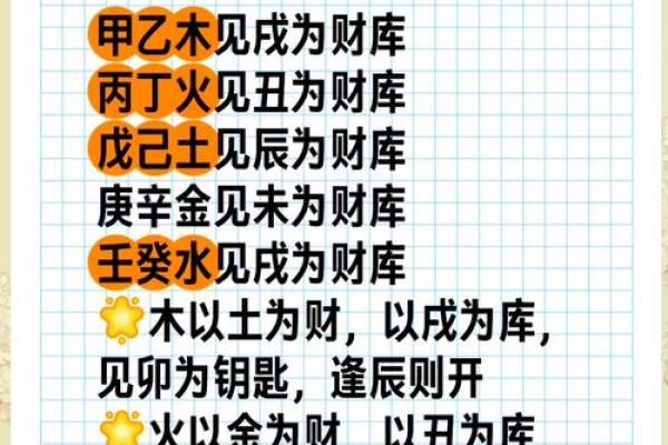 金库手相揭秘：财运亨通的秘密武器