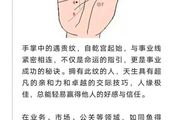 手相秘密大公开