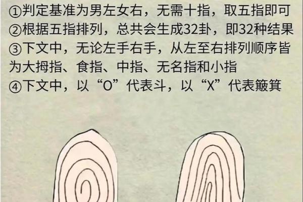 手指弯的魔力：一探手相中的财富与爱情密码