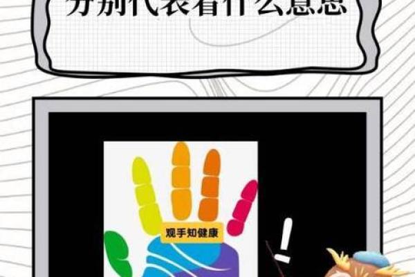 手上隐藏的密码：揭秘神秘线的神奇力量