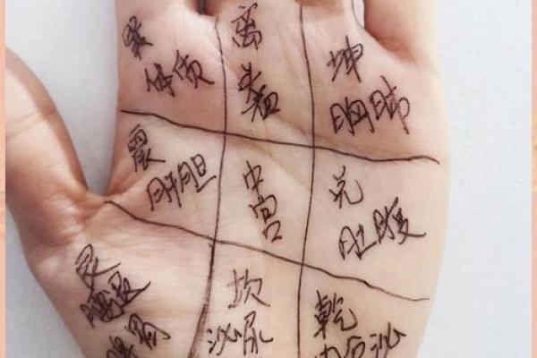 手相奥秘，纵纹解读人生轨迹
