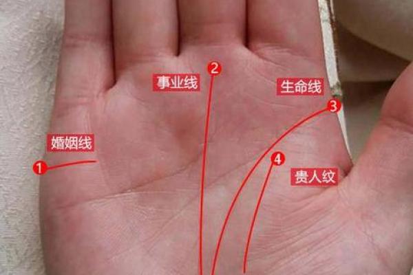 手相揭秘：鬼上身前，手纹有何变化？