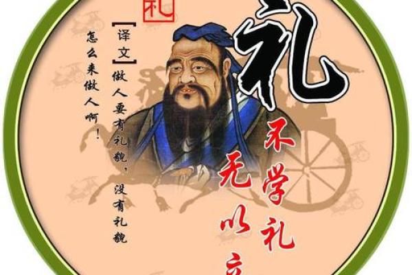 孔子掌中智慧