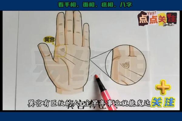 手相解码：揭秘丧偶手相背后的神秘力量