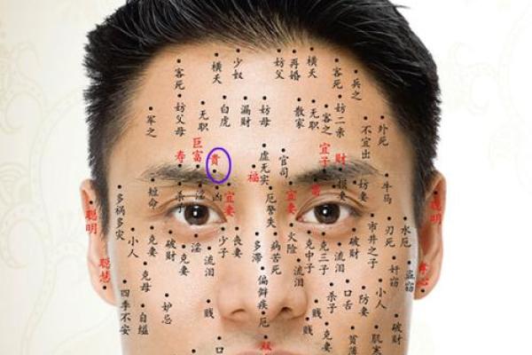 肚脐周围痣相解析：是福是祸，一探究竟！