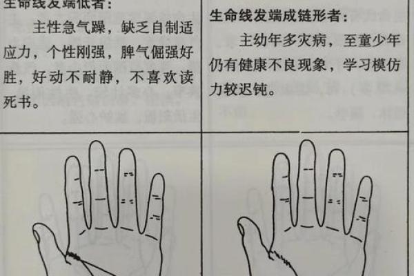 手相大师亲授，清晰手相背后的秘密