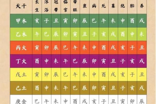 探究冠字五行属性及其象征