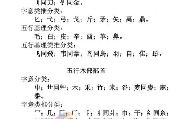 修字在五行中的属性解析与运用