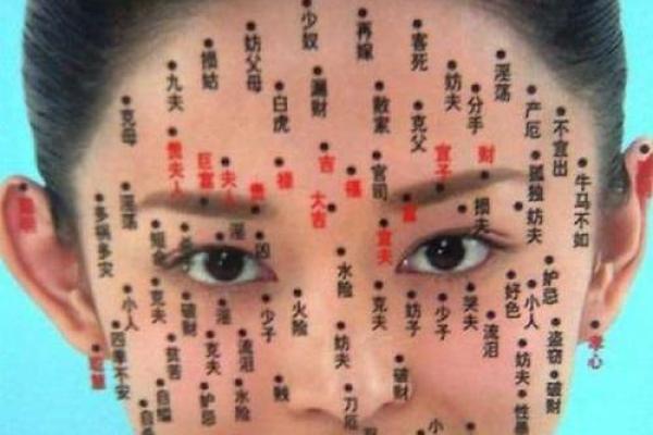 痣相解析：不同部位的痣代表什么含义
