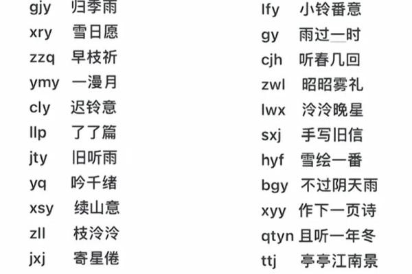 宝宝名字评分测试，看看你的名字有多合适