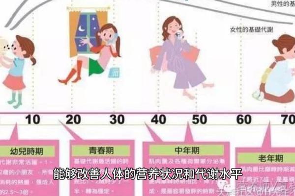 走进传统命理世界：古老智慧的现代应用