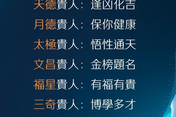 走进传统命理世界：古老智慧的现代应用