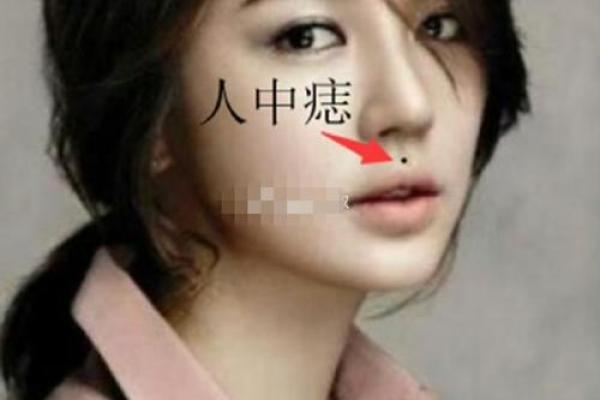 不同位置的女性痣相意义：从容貌到运势的解读