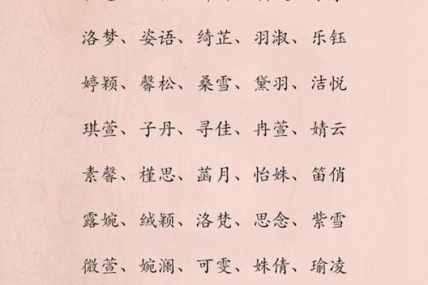 雪字取名的深刻寓意与文化象征解析