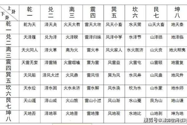 名字打分法：解析姓名背后的命运力量