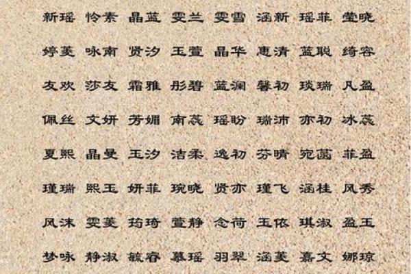 如何为宝宝起名？教你准确打分的方法