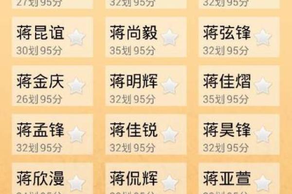 免费测名字打分，看看你的名字有多合适