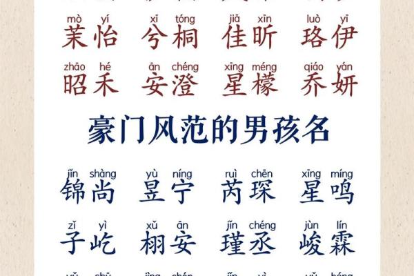 马宝宝起名：如何为新生马宝宝选择一个独特又寓意深远的名字