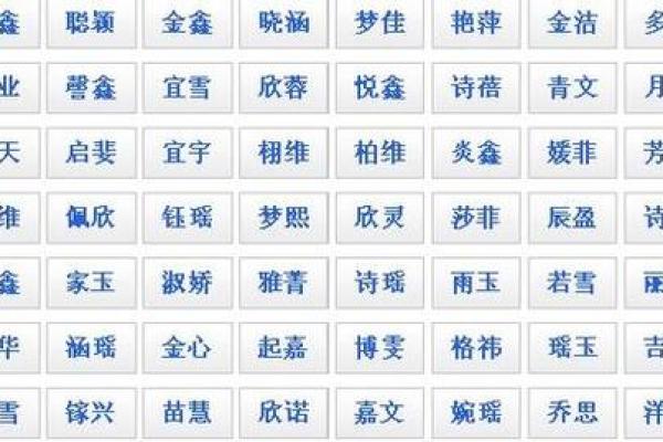 如何通过名字测分提升运势，免费测试为你解答