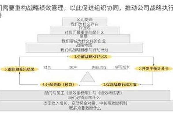 公司名字测试评分方法助力品牌提升认知度