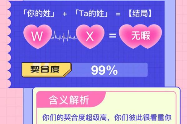 想知道名字评分多少？试试这款免费测名字工具