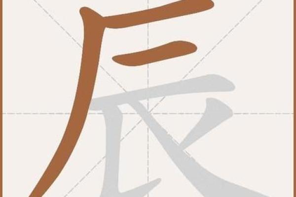 辰字取名的文化内涵与风水影响