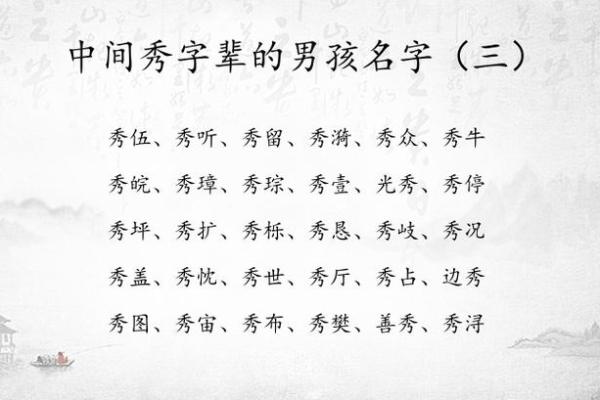 火字旁字形与寓意：女孩起名的独特选择
