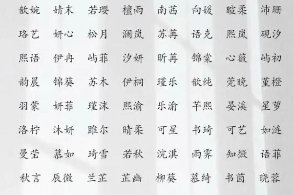 宝宝起名字大全推荐 让你的孩子与众不同