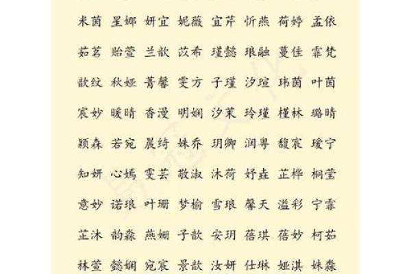卉字在取名中的独特寓意与文化象征解析