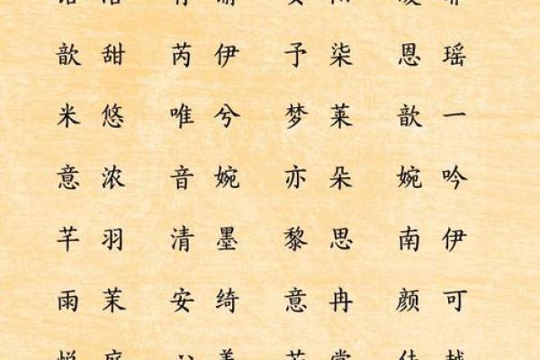 女娃娃名字大全精选，优雅又有寓意的名字推荐