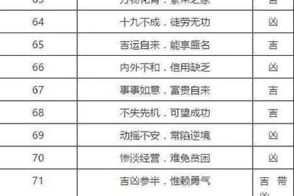 公司取名测试打分方法及技巧解析