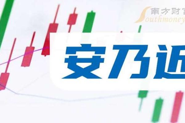 准确度高的免费算命网站，你不能错过的选择