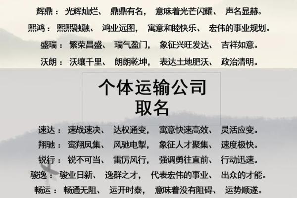 免费自动公司取名网帮你轻松找到理想名称