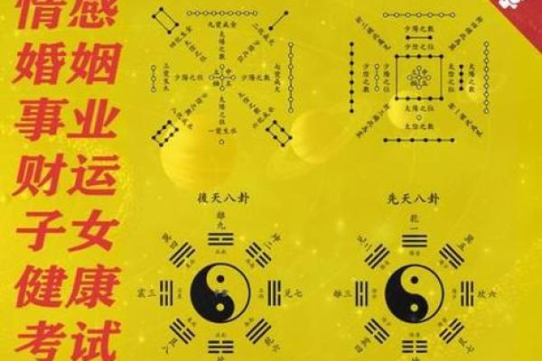 生辰八字对婚姻的影响：如何通过命理找到合适伴侣