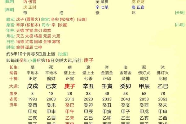 八字预测如何揭示你的人生轨迹与命运走向