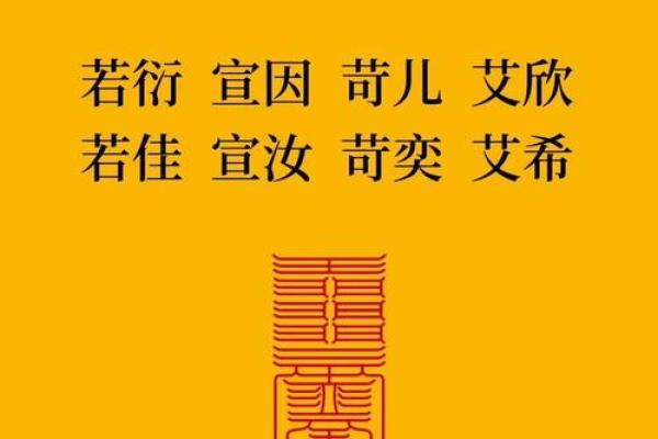 为吴姓宝宝起名的创意与注意事项