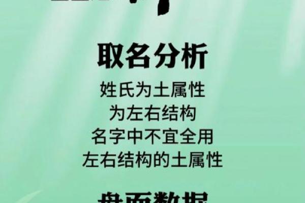 八字取名：如何根据五行和命理选择合适的名字