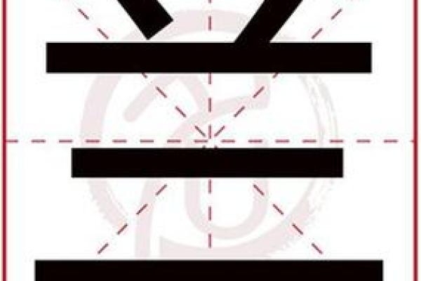 兰字取名的深远寓意与文化象征分析