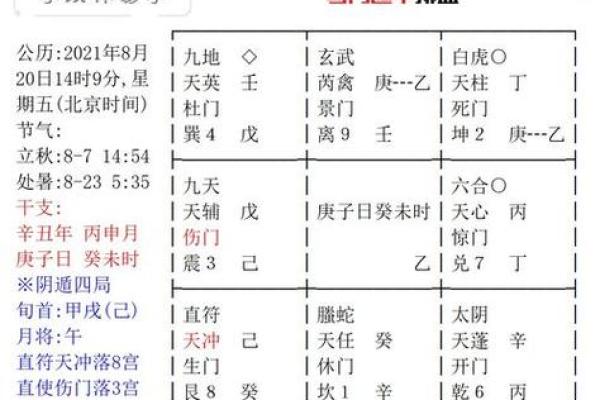 八字测试揭示你的命运轨迹与个性特征
