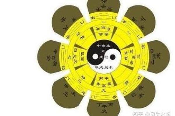姓名测试与生辰八字分析：揭示姓名对命运的深远影响