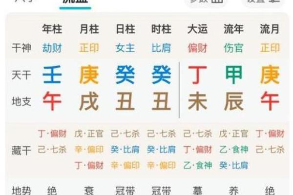 生辰八字起名技巧：如何根据八字命理为宝宝选择吉祥名字
